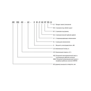 CNP 50WQ15-8-1.1ES(I) погружной дренажный насос (ЦНП) CNP 50WQ15-8-1.1ES(I) погружной дренажный насос (ЦНП)