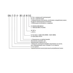 Насос многоступенчатый горизонтальный CNP CHLFT4-40LDWPC (ЦНП) Насос многоступенчатый горизонтальный CNP CHLFT4-40LDWPC (ЦНП)