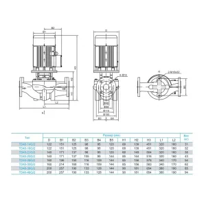 CNP TD40-14G/2SWHCJ насос циркуляционный с сухим ротором 0,75 кВт 3×380 В PN 12 110 °C (ЦНП) CNP TD40-14G/2SWHCJ насос циркуляционный с сухим ротором 0,75 кВт 3×380 В PN 12 110 °C (ЦНП)